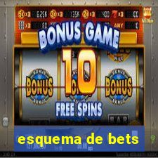 esquema de bets